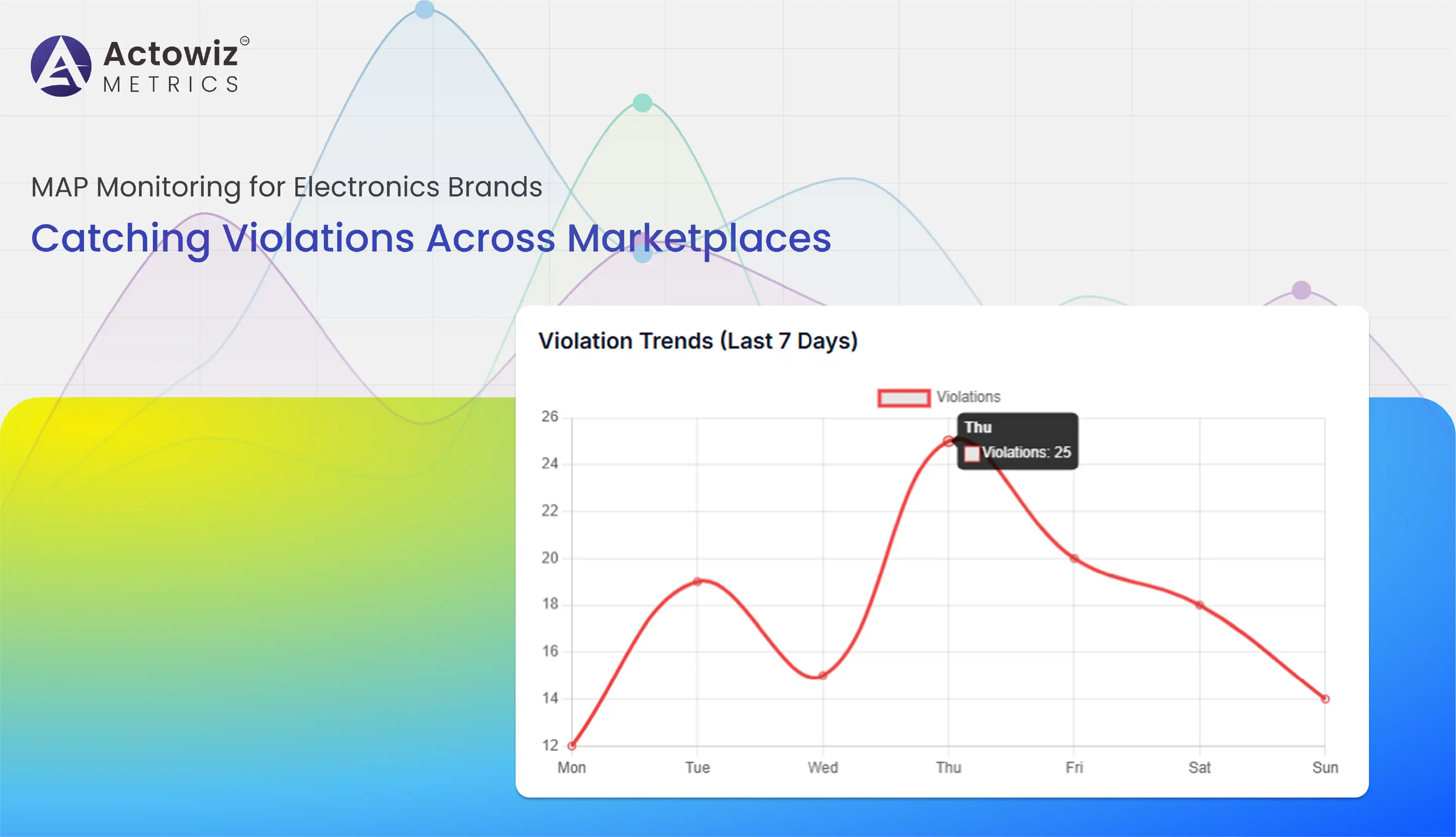 MAP Monitoring for Electronics Brands | Actowiz Metrics